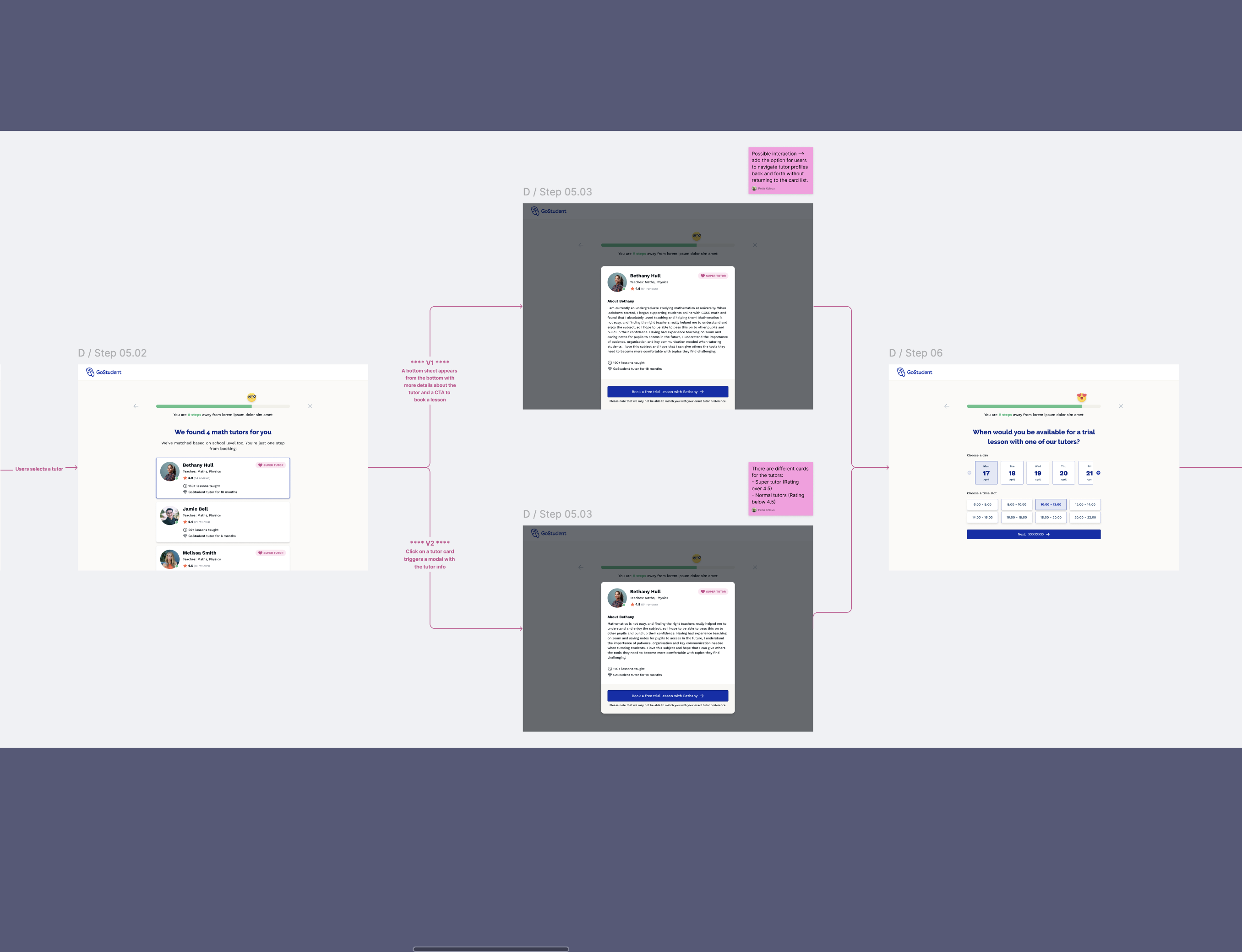Tutor matching flow: tutor list, profile modal, and availability selection